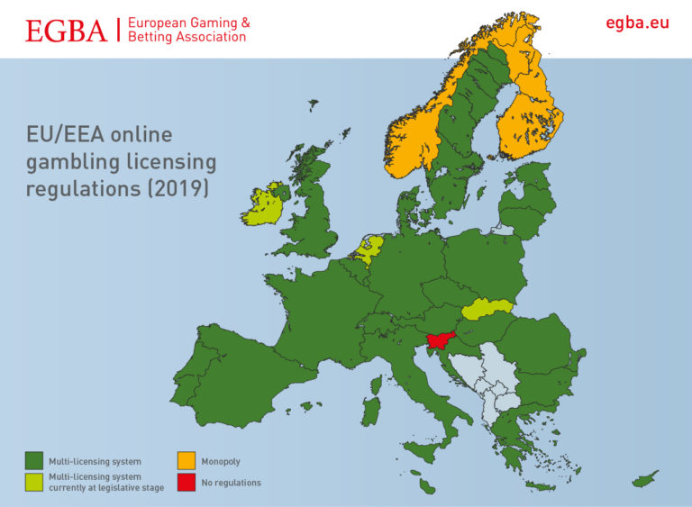 European Gaming and Betting Association 